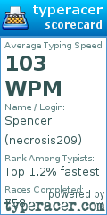 Scorecard for user necrosis209