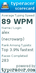 Scorecard for user necrowarp