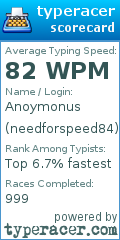 Scorecard for user needforspeed84