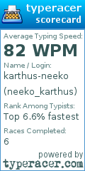 Scorecard for user neeko_karthus