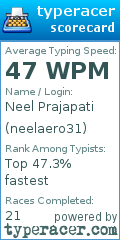 Scorecard for user neelaero31