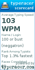 Scorecard for user neggatron