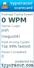 Scorecard for user negus06