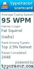 Scorecard for user neihs