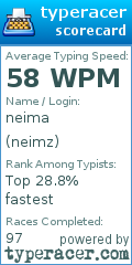 Scorecard for user neimz