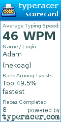 Scorecard for user nekoag