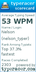 Scorecard for user nelson_typer