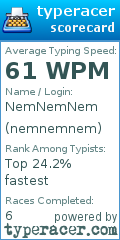 Scorecard for user nemnemnem