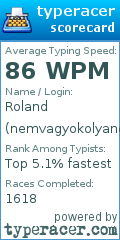 Scorecard for user nemvagyokolyangyors