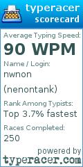 Scorecard for user nenontank