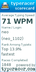 Scorecard for user neo_1102