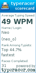 Scorecard for user neo_o