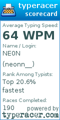 Scorecard for user neonn__