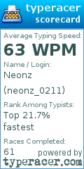 Scorecard for user neonz_0211