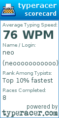 Scorecard for user neooooooooooo