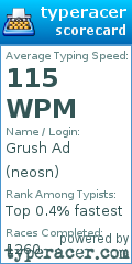 Scorecard for user neosn