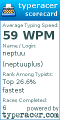 Scorecard for user neptuuplus
