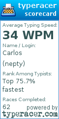 Scorecard for user nepty
