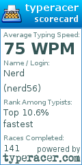 Scorecard for user nerd56