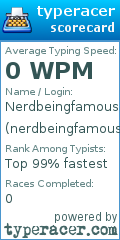 Scorecard for user nerdbeingfamous