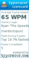 Scorecard for user nerdoctopus