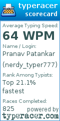 Scorecard for user nerdy_typer777