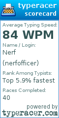 Scorecard for user nerfofficer