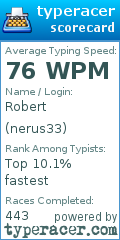 Scorecard for user nerus33