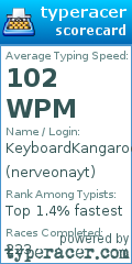 Scorecard for user nerveonayt