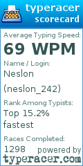 Scorecard for user neslon_242