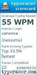 Scorecard for user nessxmx
