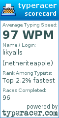 Scorecard for user netheriteapple