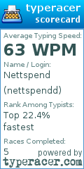 Scorecard for user nettspendd