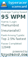 Scorecard for user neuraxialist