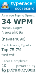 Scorecard for user nevaeh09x