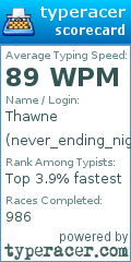 Scorecard for user never_ending_nightmare