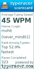 Scorecard for user never_mind01