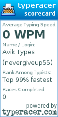 Scorecard for user nevergiveup55
