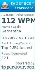 Scorecard for user neverscreamsam