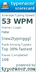 Scorecard for user new2typinggg
