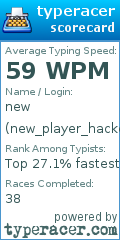 Scorecard for user new_player_hacker_working