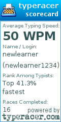 Scorecard for user newlearner1234