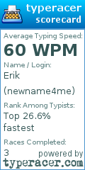 Scorecard for user newname4me