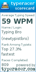 Scorecard for user newtypistbro