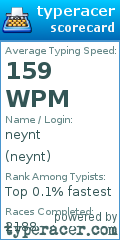 Scorecard for user neynt