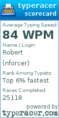 Scorecard for user nforcer