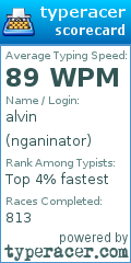 Scorecard for user nganinator