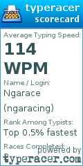 Scorecard for user ngaracing