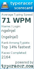 Scorecard for user ngelnjel