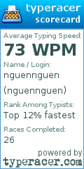 Scorecard for user nguennguen
